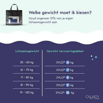 SYLQ Weepage Decke - 6 kg - 10 x 10 cm - 12 Schleifen - Ultimate Gewichtsverteilung - 150 x 200 cm