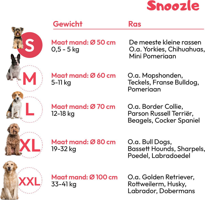 Snoozle Donut Hondenmand - Zacht en Luxe Hondenkussen - Wasbaar - Fluffy - Hondenmanden - 50cm - Roze