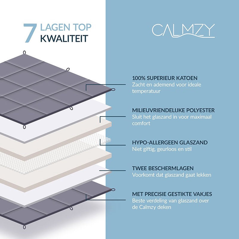 Calmzy Weakage blanket bundle 6 kg - Superior Chill - Weakness blanket & Weakage blanket cover - 150 x 200 cm - White