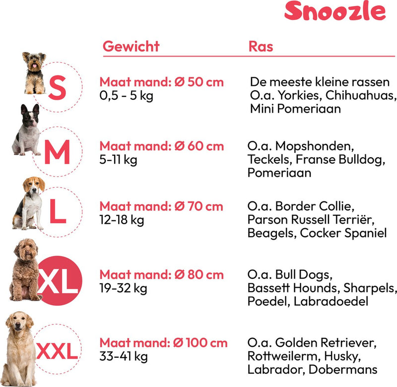 Snoozle Donut Hondenmand - Zacht en Luxe Hondenkussen - Wasbaar - Fluffy - Hondenmanden - 80cm - Wolf Grey