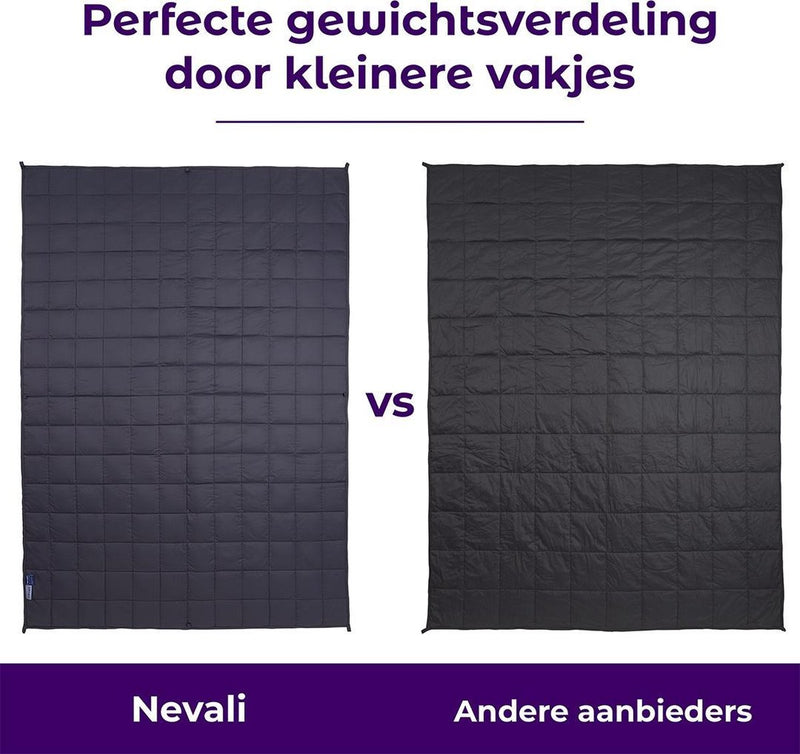 Nevali® Tweepersoons Verzwaringsdeken 13 KG - 200 x 200 CM - 7-laags design - Verzwaarde Deken - Weighted Blanket - Zware Deken - Inclusief 2 jaar garantie