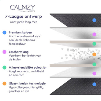 SYLQ Weepage Decke - 6 kg - 10 x 10 cm - 12 Schleifen - Ultimate Gewichtsverteilung - 150 x 200 cm