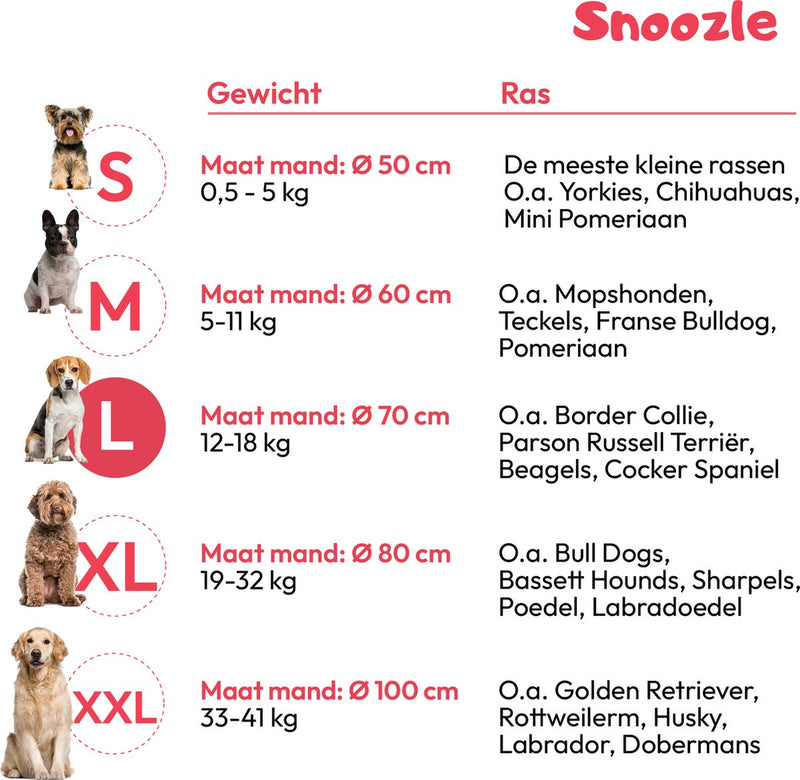 Snoozle Donut Hondenmand L - 70 cm - Fluffy Hondenmand Groot - Ronde Hondenmand Wit - Superzacht Hondenbed Medium - Anti-Stress Hondenkussen