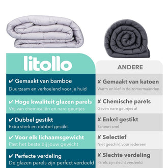 Litollo Bamboo Welldecke 8 kg mit Fleece Outdoor -Abdeckung - 150x200 cm