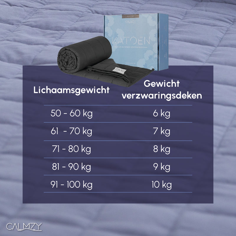 Calmzy Verzwaringsdeken 10kg - Weighted blanket 150x200 cm - Zwaartedeken eenpersoons - Verzwaringsdekens te gebruiken met eigen dekbedovertrek - Verzwaarde deken 1 persoons - Gewichtsdeken